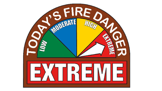 Fire Danger Extreme – Use Caution