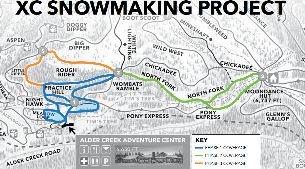 XC Snowmaking Project