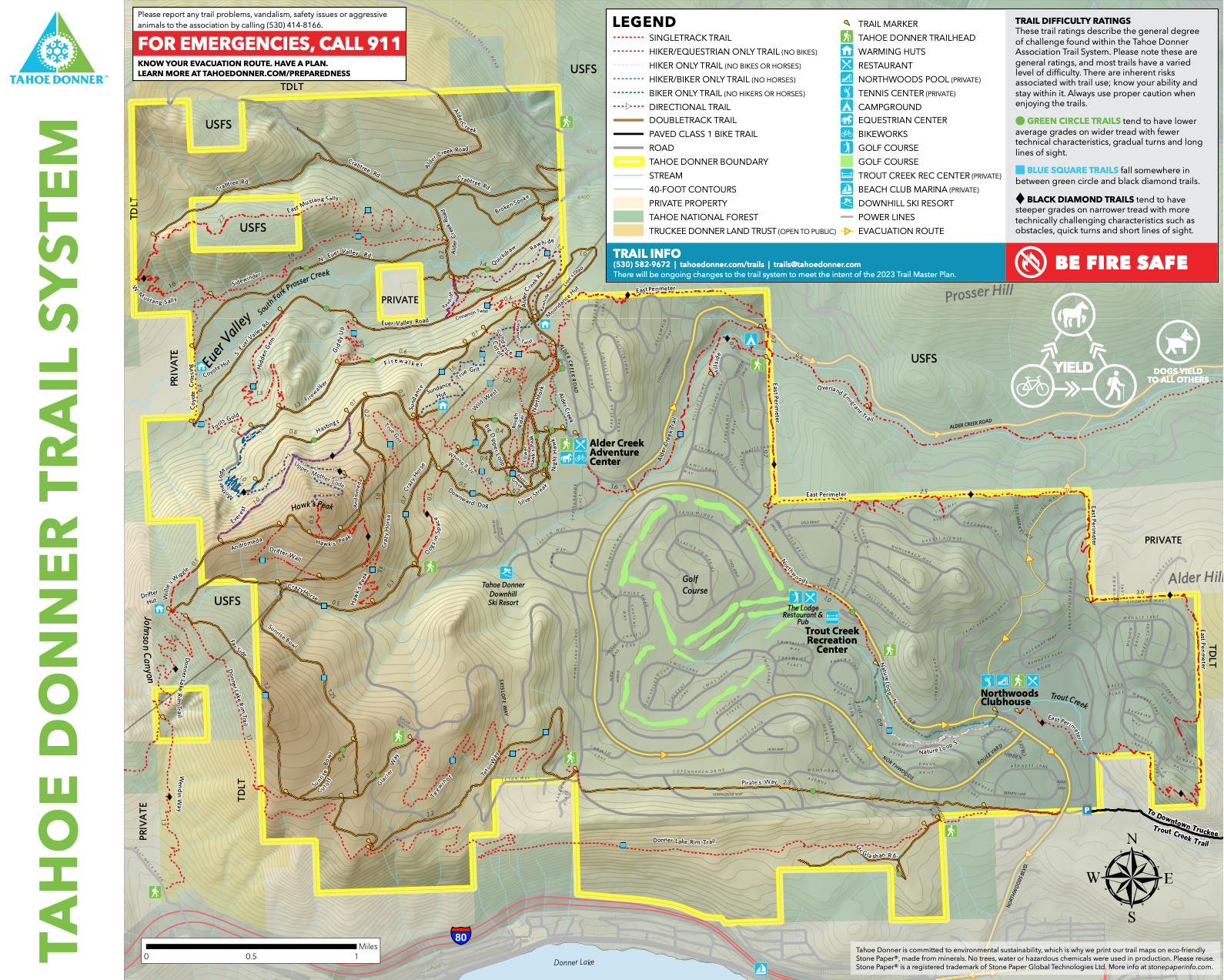 2023 Summer Trail Map