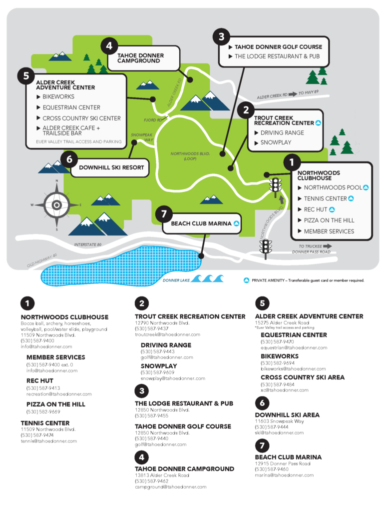 Map of Tahoe Donner amenities with numbered markers for locations like Northwoods Clubhouse, Trout Creek Recreation Center, and a Golf Course. Bright green and blue scenic design with icons for activities such as golf, ski and camping.