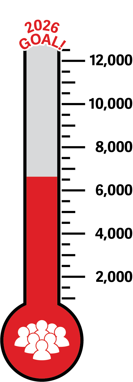 Amenity Access Member Verification Tracker Thermometer Graphic (6,600/12,500)
